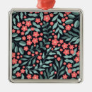 Search for bloom blooms blooming christmas tree decorations Summer