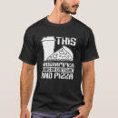 Search for will code for pizza Coding