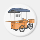 Search for cart magnets Transportation