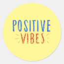 Search for optime stickers Motivation