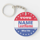 Search for white blue star key rings Stripes