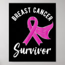 Search for policies posters Trauma informed care