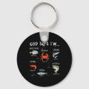 Search for fly rod key rings Lure