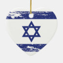 Search for grunge christmas tree decorations Worn