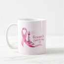 Search for cancer research mugs Breast cancer awareness