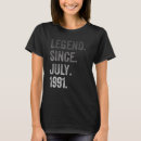 Search for 1991 tshirts 31st