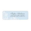 Search for lace return address labels Blue