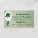 Search for arborist business cards Mowing