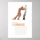 Search for environmental sustainability posters Green