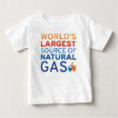 Search for largest World's largest
