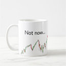 Search for candlestick chart mugs Candlesticks