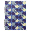 Search for arab notebooks Abstract