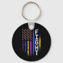 Search for depressed round key rings Self care techniques