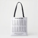 Search for streetwear tote bags Funny