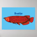 Search for red fish posters Pet