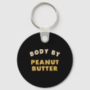 Search for funny peanut key rings Merry christmas