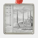 Search for muslim christmas tree decorations Turkey