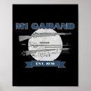 Search for vet posters Air force