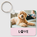 Search for dogs and cats key rings For pets