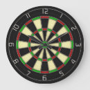 Search for dartboard clocks Arrows