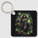 Search for undead skull key rings Witch