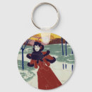 Search for womens outdoor key rings Retro