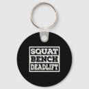 Search for wei key rings Workout routine
