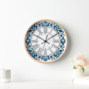 Search for tile clocks Portuguese