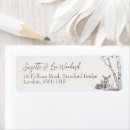 Search for books return address labels Gender neutral