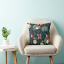 Search for teal christmas cushions Retro