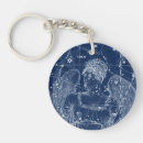 Search for vintage signs key rings Astrology