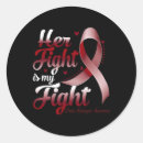 Search for warriors stickers Brain