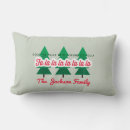 Search for ugly home decor Christmas trees