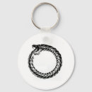 Search for alchemist accessories Alchemy