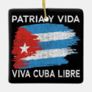 Search for cuba christmas tree decorations Cuban flag