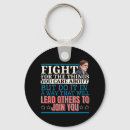 Search for rbg key rings Feminism