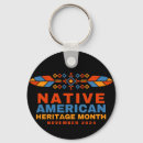 Search for heritage key rings People