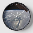 Search for overhead posters Climate