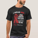 Search for stroke warrior tshirts Fight