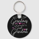 Search for retro australia key rings Best mummy