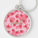 Search for frog rounded key rings For her