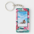 Search for flowered key rings Exotic