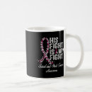 Search for fighting depression mugs 988 helpline