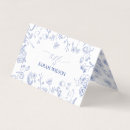 Search for place holders Floral