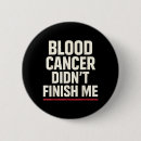Search for aids survivor badges Suicide helpline