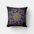 Search for mod cushions 1960s