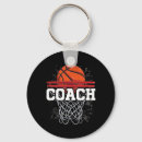 Search for beater key rings Rebound