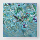 Search for cherry clocks Modern