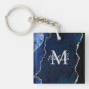 Search for faux square key rings Agate