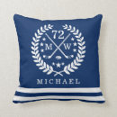 Search for hockey room decor Boys